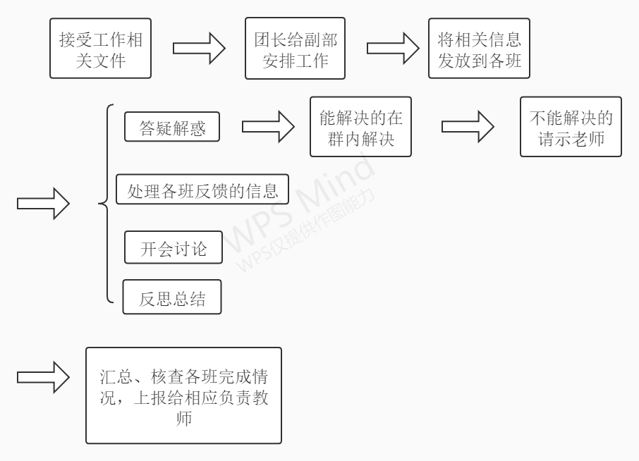 图片11.png 图片11.png