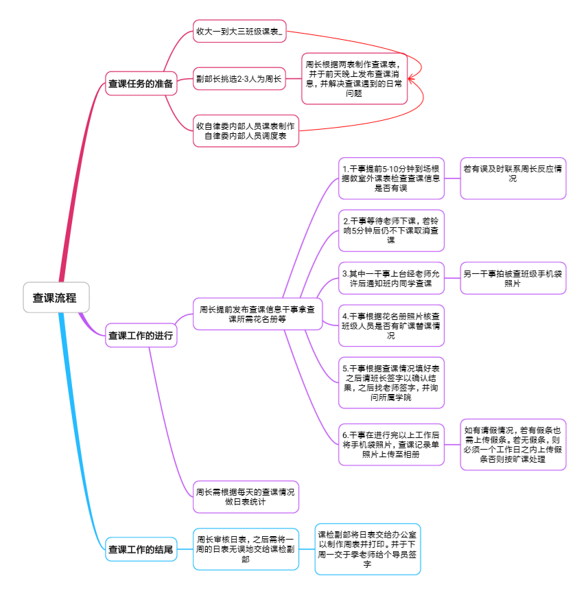 图片7.png 图片7.png